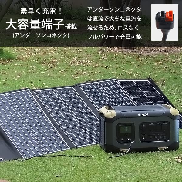MOLソーラーパネル Amazon | M.O.L ソーラーパネル 120W MOL-S120A | 太陽光パネル